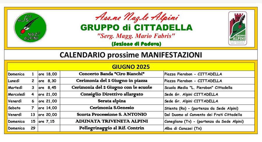 GIU-2025